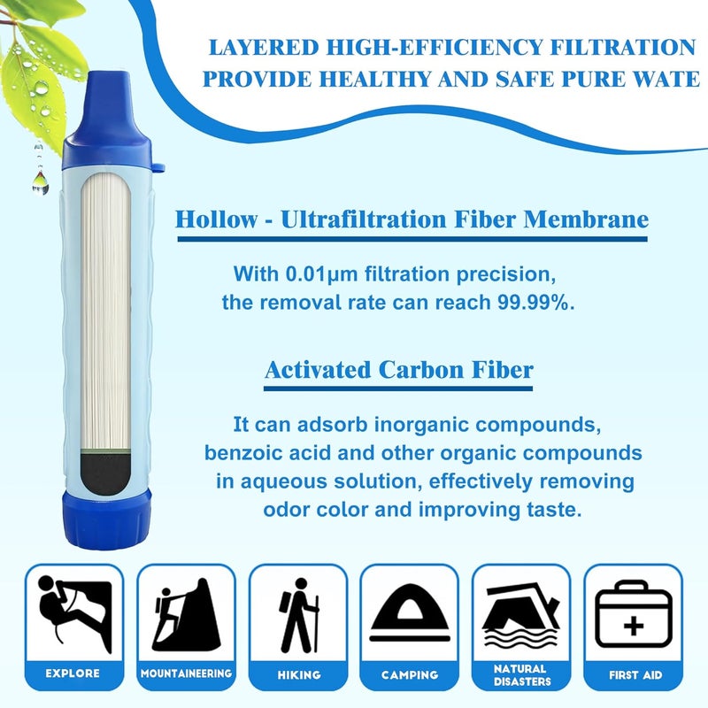 ShuRex Gravity Fed Water Filtration System with Adjustable Tree Strap, Gravity Bag with Filter Straw, Water Purifier Survival for Travel, Backpacking, and Emergency Preparedness (3L) - Image 4